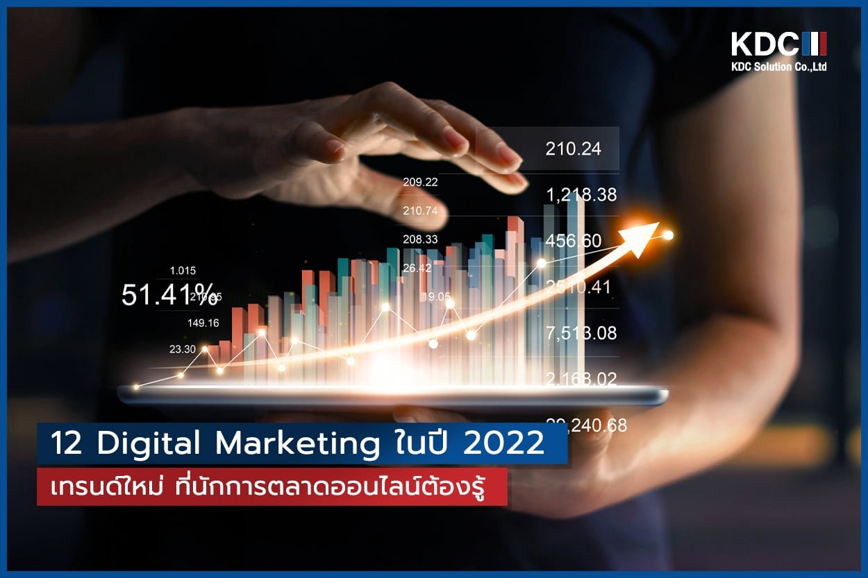 ปกเว็บ Digital Marketing Trend 2022